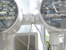 Tx-Gauges